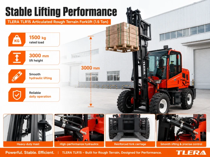 Diesel Rough Terrain Forklift Diesel Rough Terrain Forklift